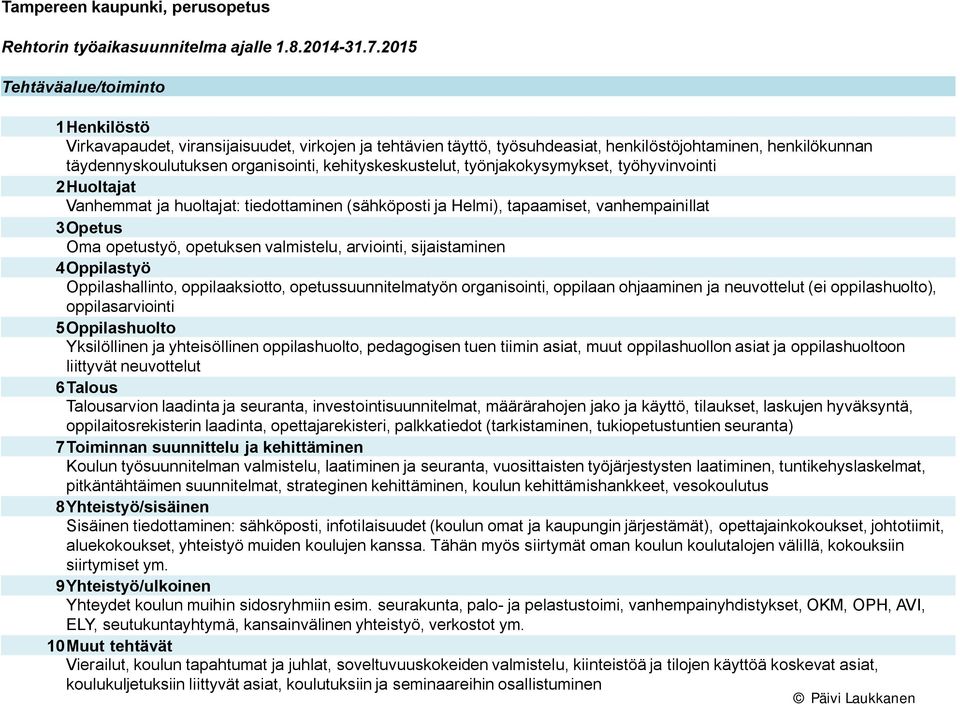 kehityskeskustelut, työnjakokysymykset, työhyvinvointi 2Huoltajat Vanhemmat ja huoltajat: tiedottaminen (sähköposti ja Helmi), tapaamiset, vanhempainillat 3Opetus Oma opetustyö, opetuksen valmistelu,