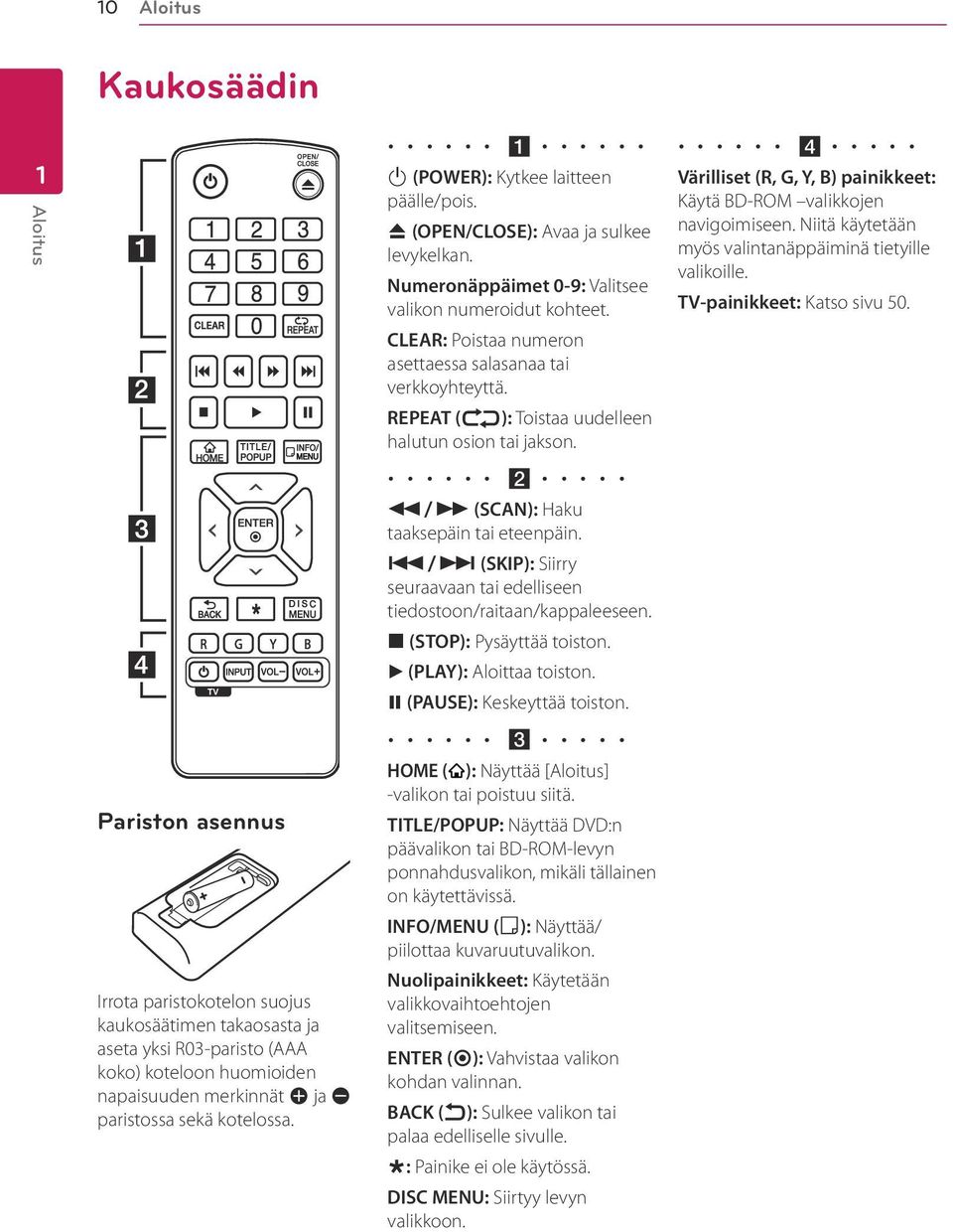 CLEAR: Poistaa numeron asettaessa salasanaa tai verkkoyhteyttä. REPEAT (h): Toistaa uudelleen halutun osion tai jakson. b c/v (SCAN): Haku taaksepäin tai eteenpäin.
