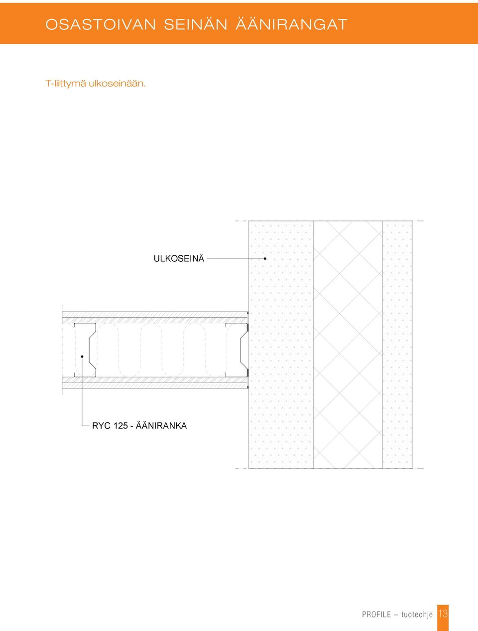 ULKOSEINÄ RYC 125 - ÄÄNIRANKA