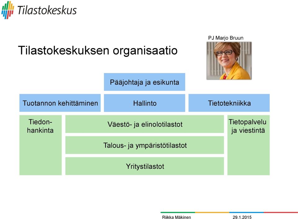 Hallinto Väestö- ja elinolotilastot Talous- ja