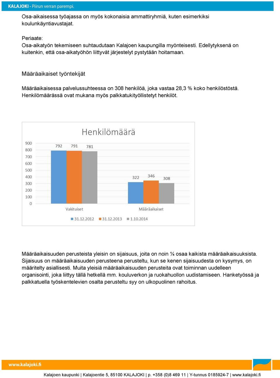 Määräaikaiset työntekijät Määräaikaisessa palvelussuhteessa on 308 henkilöä, joka vastaa 28,3 % koko henkilöstöstä. Henkilömäärässä ovat mukana myös palkkatukityöllistetyt henkilöt.