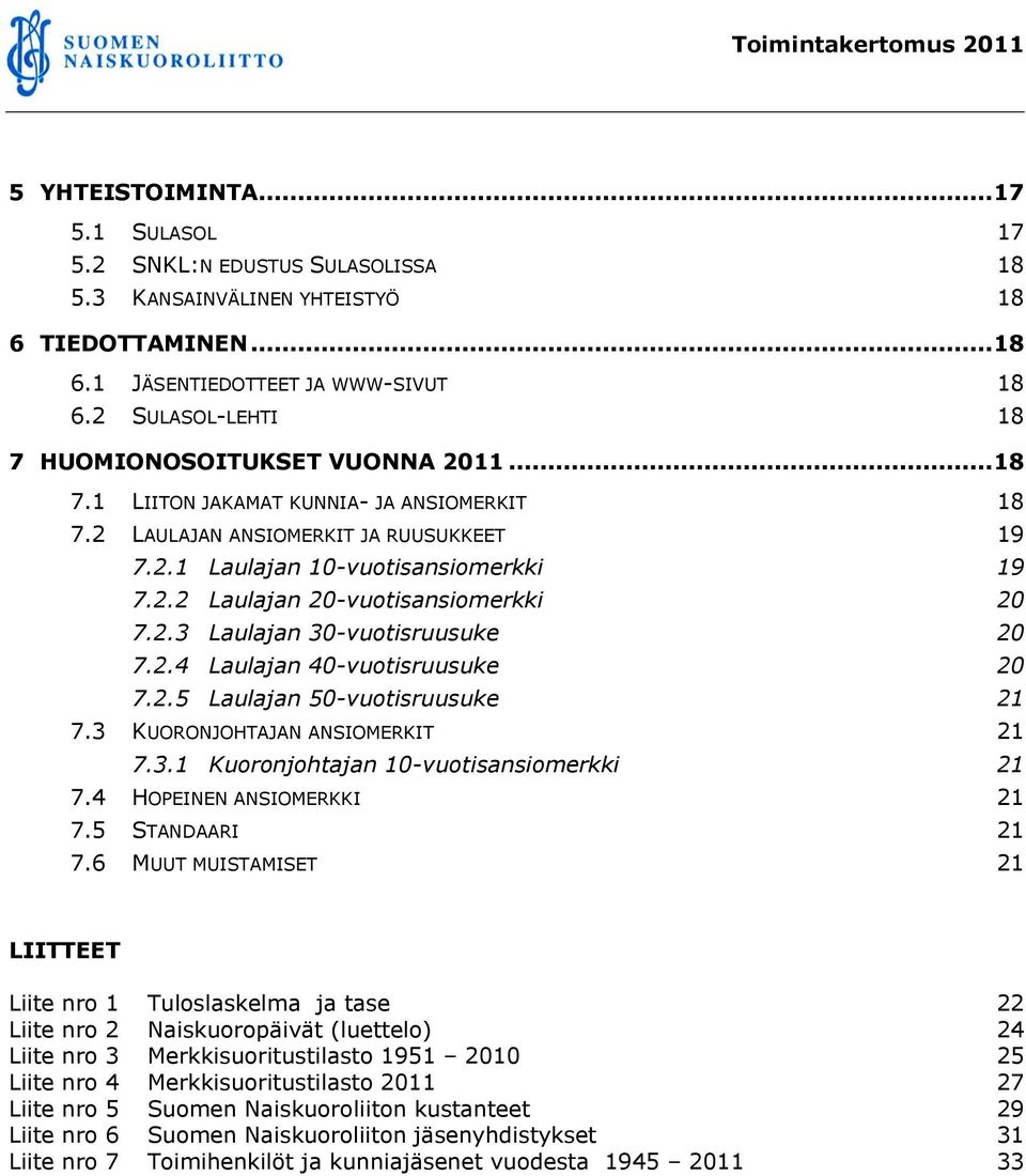 2.3 Laulajan 30-vuotisruusuke 20 7.2.4 Laulajan 40-vuotisruusuke 20 7.2.5 Laulajan 50-vuotisruusuke 21 7.3 KUORONJOHTAJAN ANSIOMERKIT 21 7.3.1 Kuoronjohtajan 10-vuotisansiomerkki 21 7.