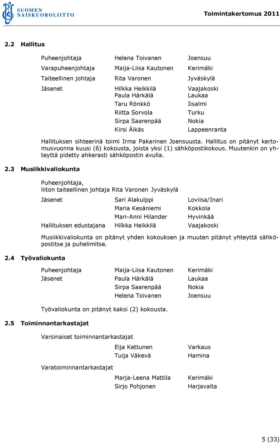 Hallitus on pitänyt kertomusvuonna kuusi (6) kokousta, joista yksi (1) sähköpostikokous. Muutenkin on yhteyttä pidetty ahkerasti sähköpostin avulla. 2.3 Musiikkivaliokunta 2.