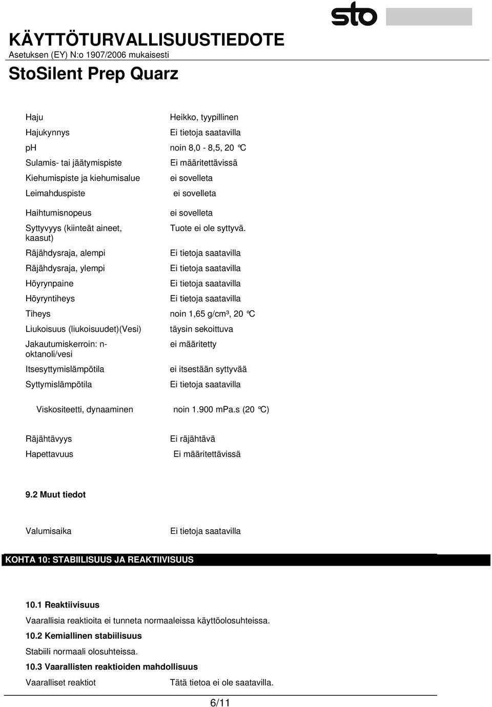 Tiheys noin 1,65 g/cm³, 20 C Liukoisuus (liukoisuudet)(vesi) Jakautumiskerroin: n- oktanoli/vesi Itsesyttymislämpötila Syttymislämpötila täysin sekoittuva ei määritetty ei itsestään syttyvää