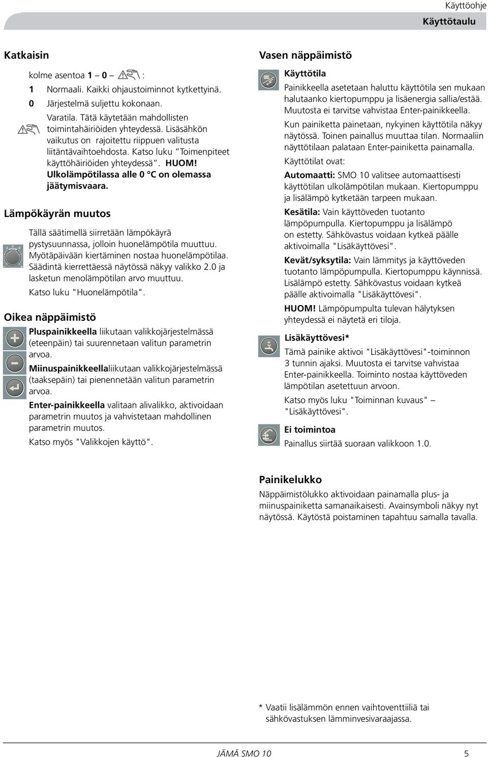 Ulkolämpötilassa alle 0 C on olemassa jäätymisvaara. Lämpökäyrän muutos Tällä säätimellä siirretään lämpökäyrä pystysuunnassa, jolloin huonelämpötila muuttuu.