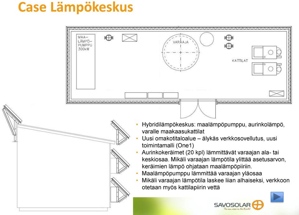 keskiosaa. Mikäli varaajan lämpötila ylittää asetusarvon, keräimien lämpö ohjataan maalämpöpiiriin.