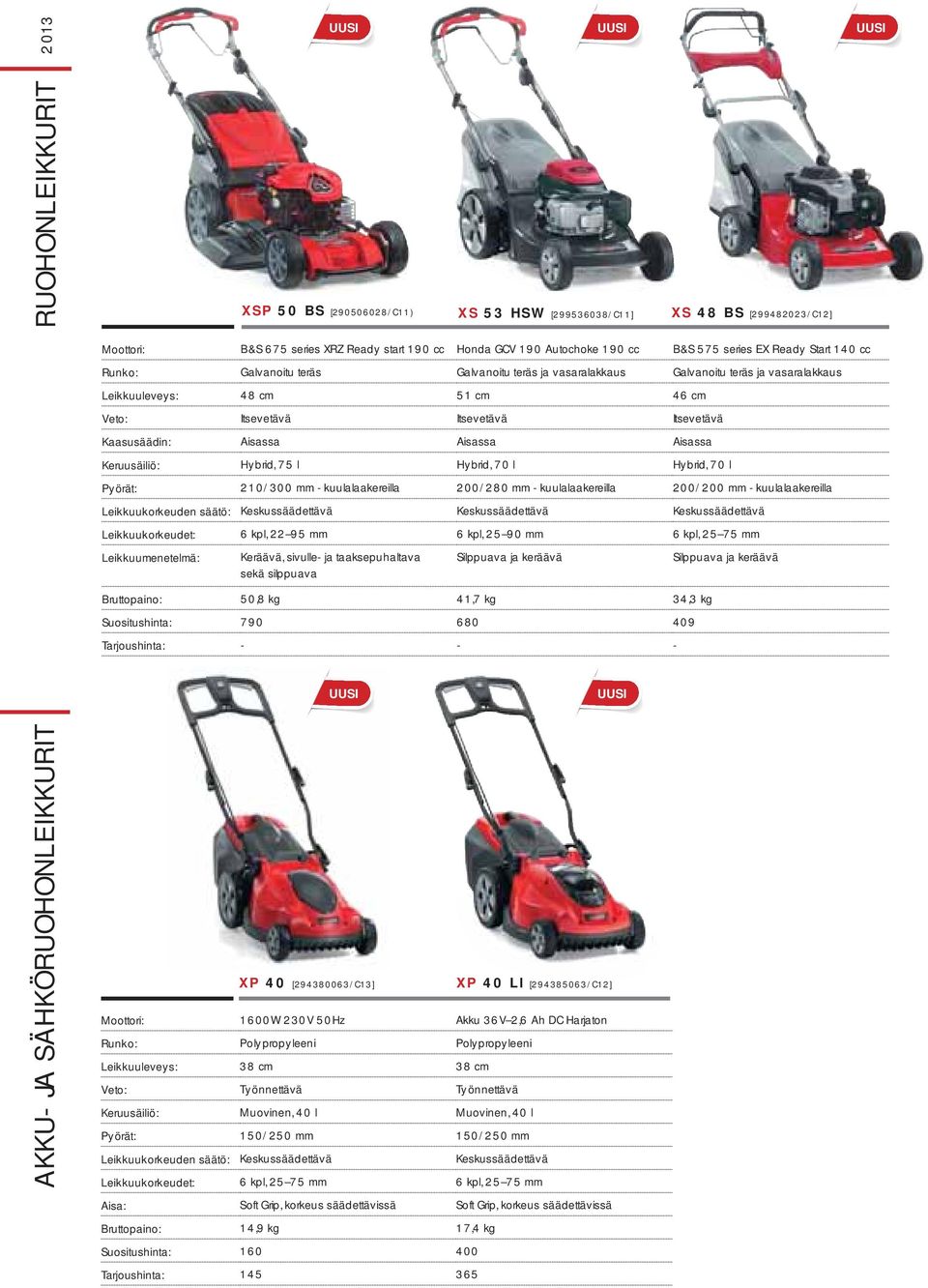 Kaasusäädin: Aisassa Aisassa Aisassa Keruusäiliö: Hybrid, 75 l Hybrid, 70 l Hybrid, 70 l Pyörät: 210/300 mm - kuulalaakereilla 200/280 mm - kuulalaakereilla 200/200 mm - kuulalaakereilla