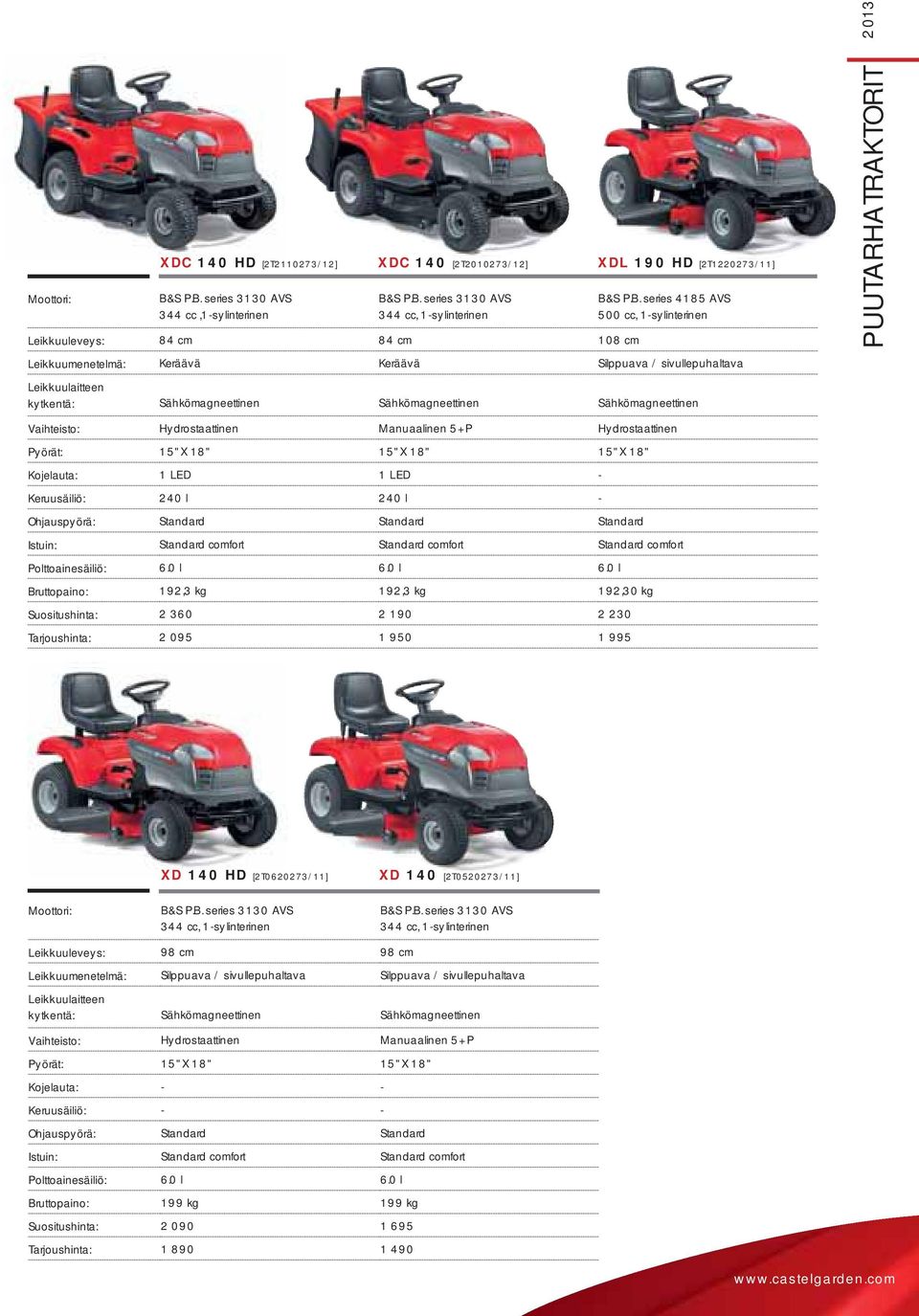 series 3130 AVS 344 cc,1-sylinterinen XDC 140 [2T2010273/12] B& series 3130 AVS 344 cc, 1-sylinterinen XDL 190 [2T1220273/11] B& series 4185 AVS 500 cc, 1-sylinterinen Leikkuuleveys: 84 cm 84 cm 108