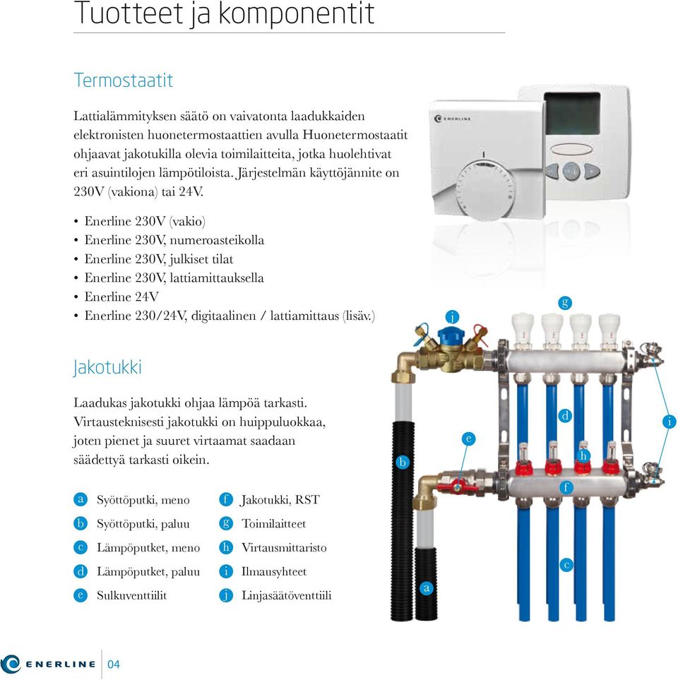 Enerline 230V (vakio) Enerline 230V, numeroasteikolla Enerline 230V, julkiset tilat Enerline 230V, lattiamittauksella Enerline 24V Enerline 230/24V, digitaalinen / lattiamittaus (lisäv.