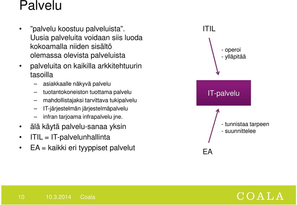 arkkitehtuurin tasoilla asiakkaalle näkyvä palvelu tuotantokoneiston tuottama palvelu mahdollistajaksi tarvittava tukipalvelu