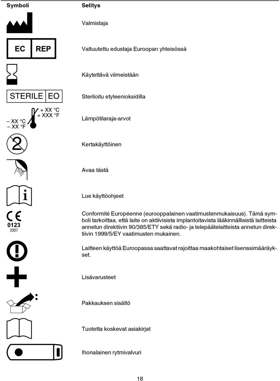 Tämä symboli tarkoittaa, että laite on aktiivisista implantoitavista lääkinnällisistä laitteista annetun direktiivin 90/385/ETY sekä radio- ja