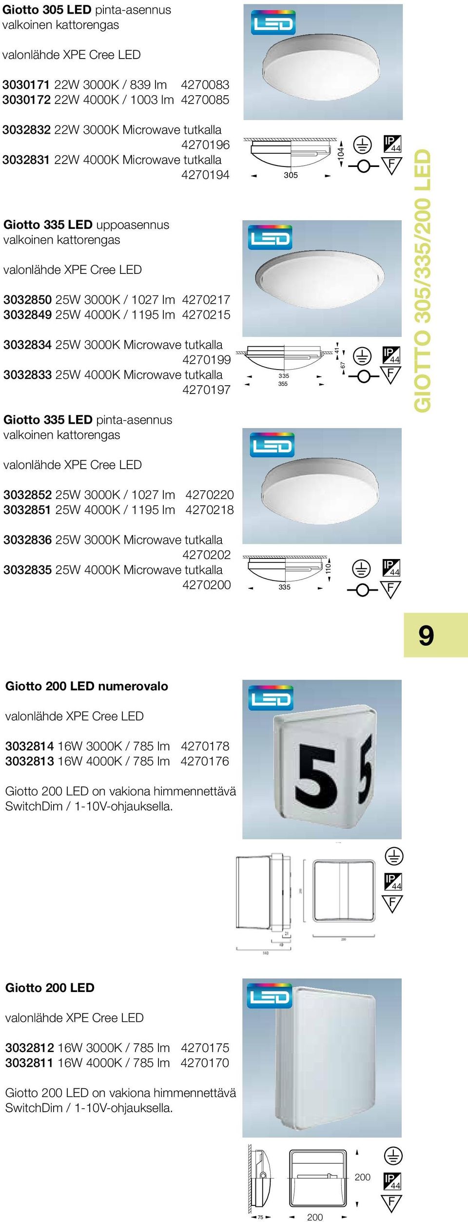 4270215 3032834 25W 3000K Microwave tutkalla 4270199 3032833 25W 4000K Microwave tutkalla 4270197 Giotto 335 LED pinta-asennus valkoinen kattorengas 335 355 305 104 41 67 GIOTTO 305/335/200 LED