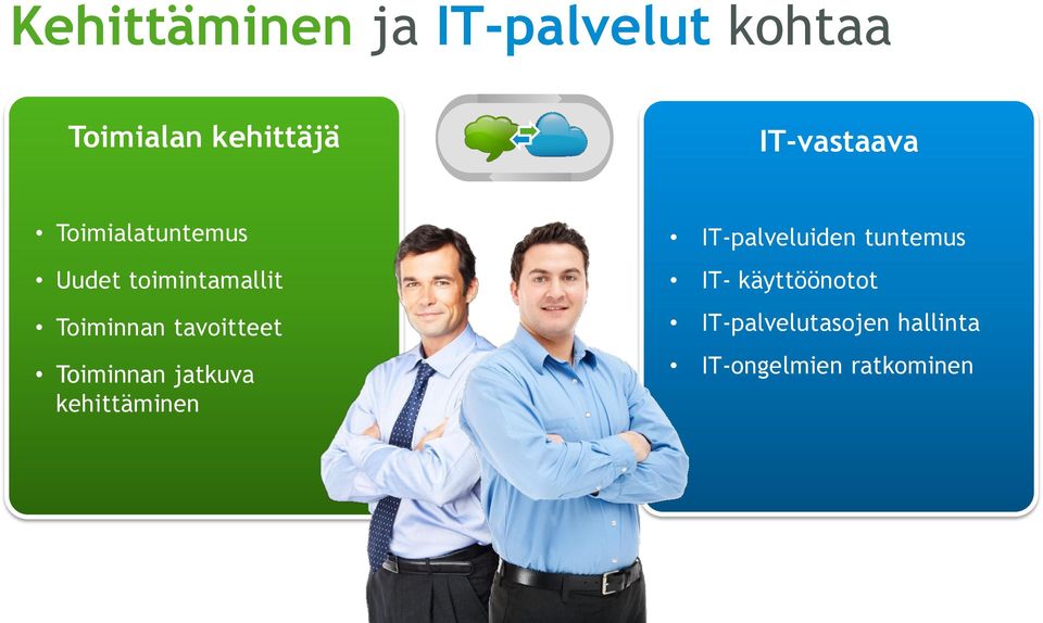 tavoitteet Toiminnan jatkuva kehittäminen IT-palveluiden