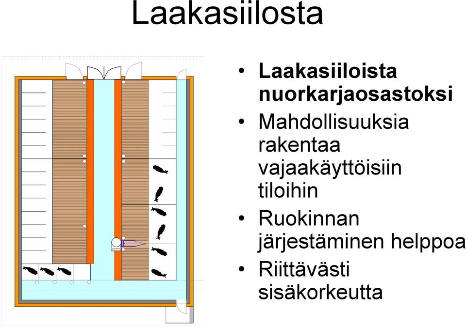 rakentaa vajaakäyttöisiin tiloihin