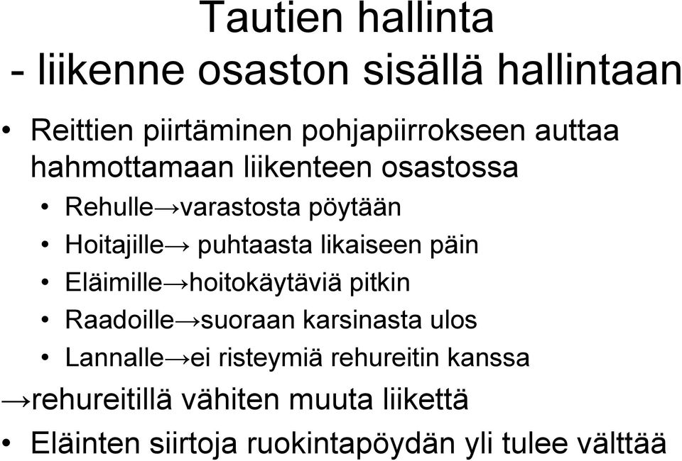 likaiseen päin Eläimille hoitokäytäviä pitkin Raadoille suoraan karsinasta ulos Lannalle ei