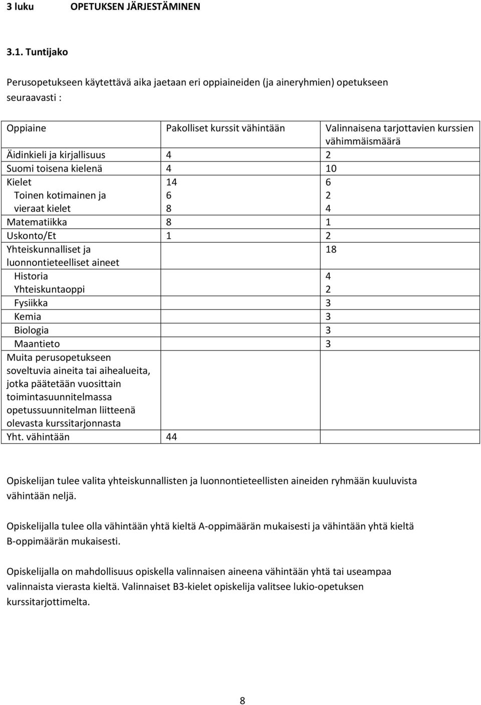 Äidinkieli ja kirjallisuus 4 2 Suomi toisena kielenä 4 10 Kielet Toinen kotimainen ja vieraat kielet 14 6 8 6 2 4 Matematiikka 8 1 Uskonto/Et 1 2 Yhteiskunnalliset ja 18 luonnontieteelliset aineet