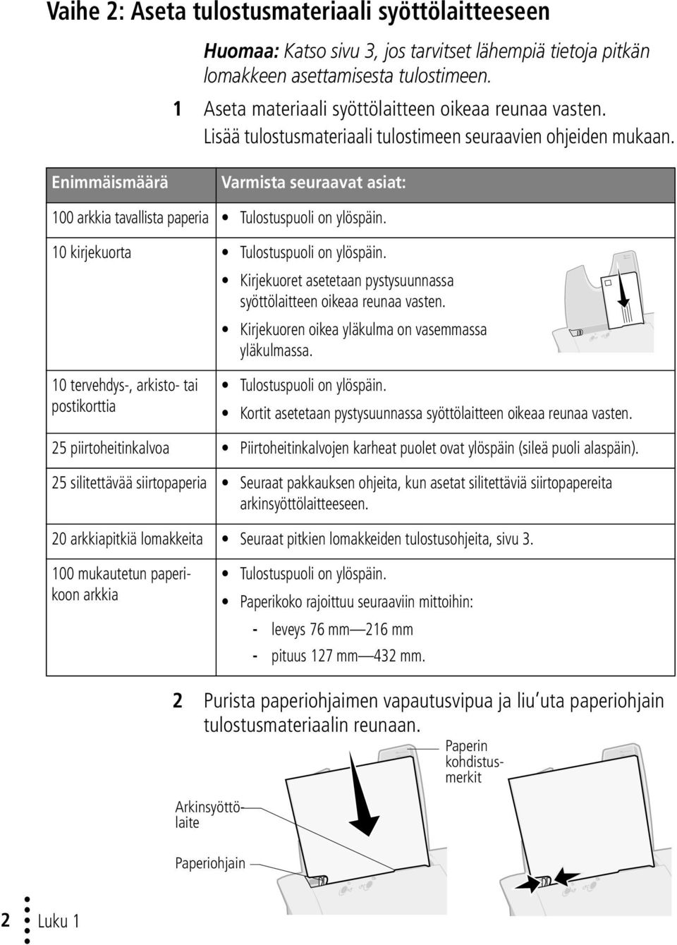 Enimmäismäärä Varmista seuraavat asiat: 100 arkkia tavallista paperia Tulostuspuoli on ylöspäin. 10 kirjekuorta Tulostuspuoli on ylöspäin.