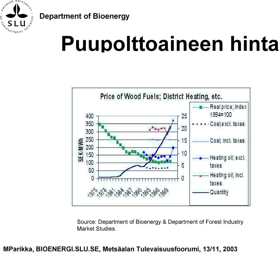 Bioenergy & Department of