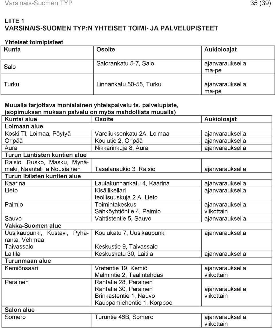 palvelupiste, (sopimuksen mukaan palvelu on myös mahdollista muualla) Kunta/ alue Osoite Aukioloajat Loimaan alue Koski Tl, Loimaa, Pöytyä Vareliuksenkatu 2A, Loimaa Oripää Koulutie 2, Oripää Aura