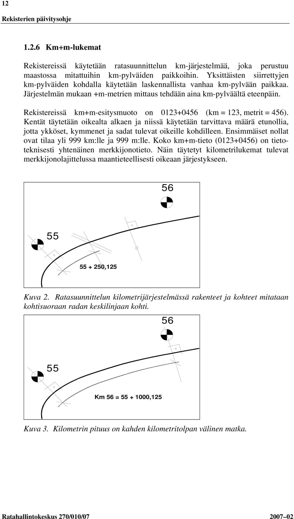 Rekistereissä km+m-esitysmuoto on 0123+0456 (km = 123, metrit = 456).