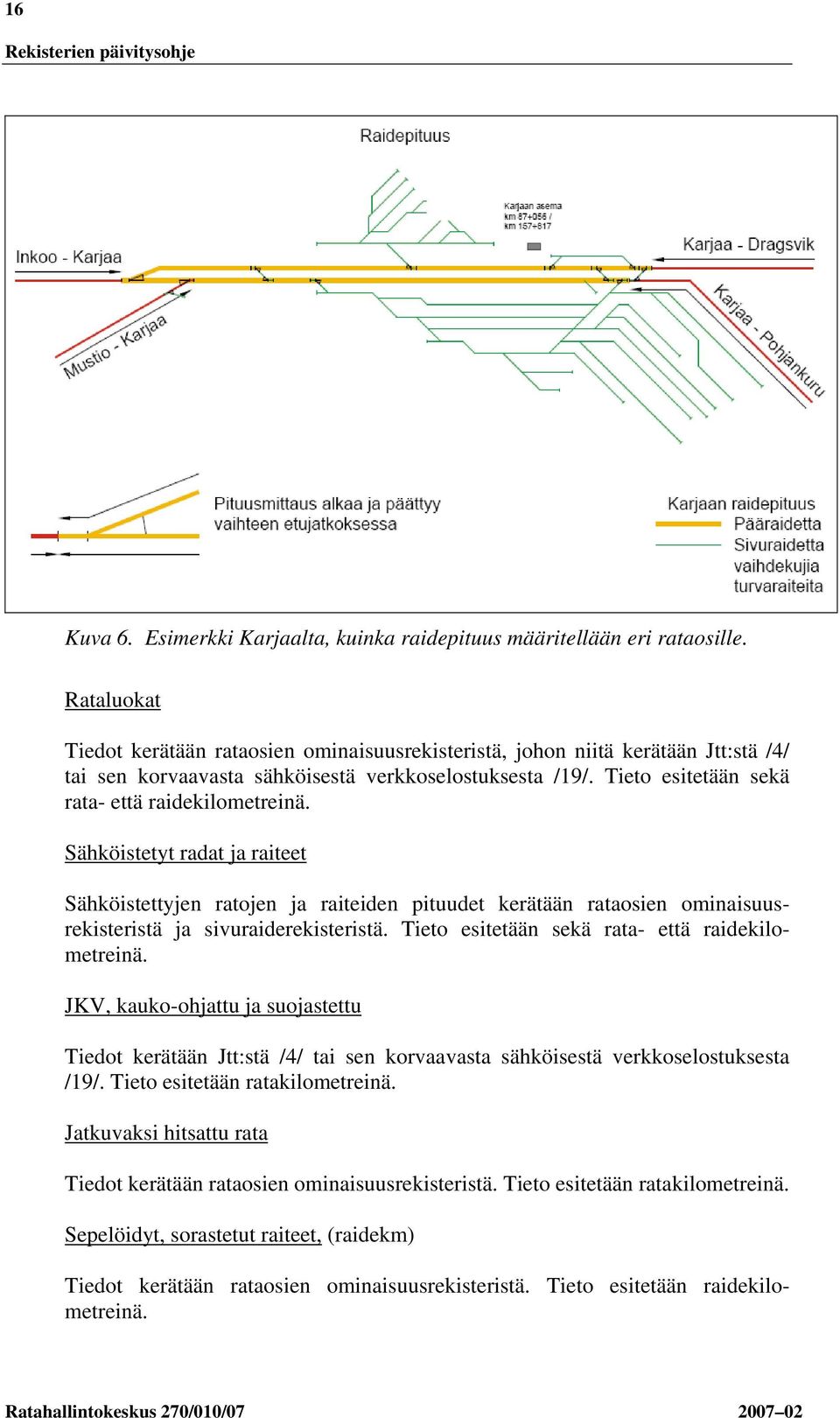 Tieto esitetään sekä rata- että raidekilometreinä. Sähköistetyt radat ja raiteet Sähköistettyjen ratojen ja raiteiden pituudet kerätään rataosien ominaisuusrekisteristä ja sivuraiderekisteristä.