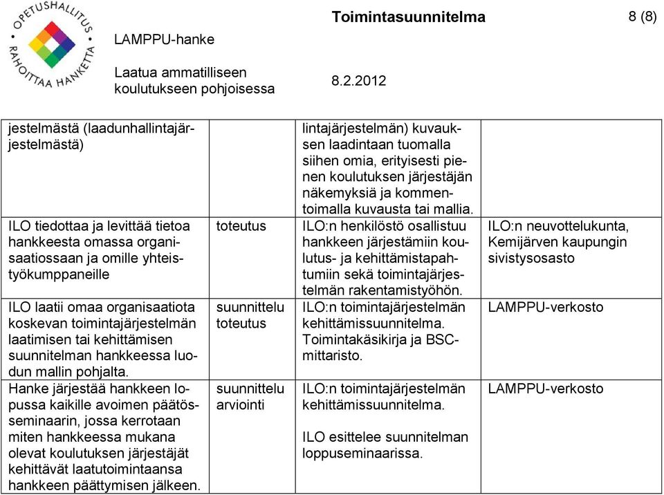 Hanke järjestää hankkeen lopussa kaikille avoimen päätösseminaarin, jossa kerrotaan miten hankkeessa mukana olevat koulutuksen järjestäjät kehittävät laatutoimintaansa hankkeen päättymisen jälkeen.