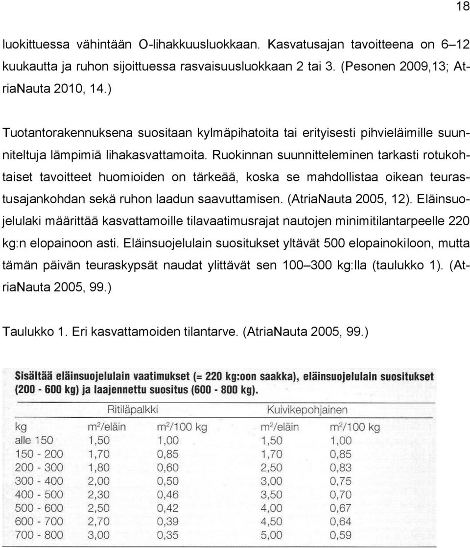 Ruokinnan suunnitteleminen tarkasti rotukohtaiset tavoitteet huomioiden on tärkeää, koska se mahdollistaa oikean teurastusajankohdan sekä ruhon laadun saavuttamisen. (AtriaNauta 2005, 12).