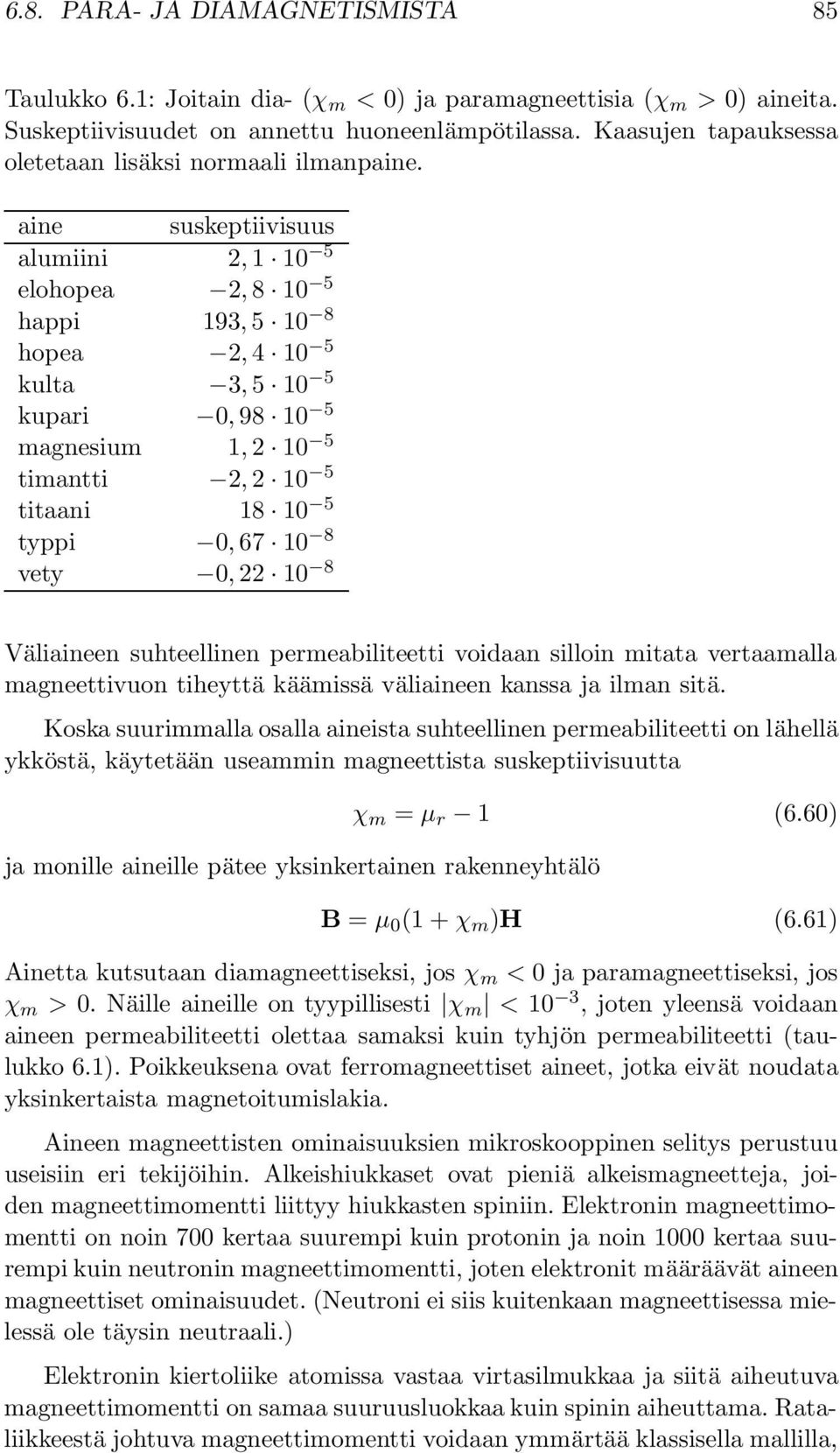 aine alumiini elohopea happi hopea kulta kupari magnesium timantti titaani typpi vety suskeptiivisuus 2, 1 1 5 2, 8 1 5 193, 5 1 8 2, 4 1 5 3, 5 1 5, 98 1 5 1, 2 1 5 2, 2 1 5 18 1 5, 67 1 8, 22 1 8