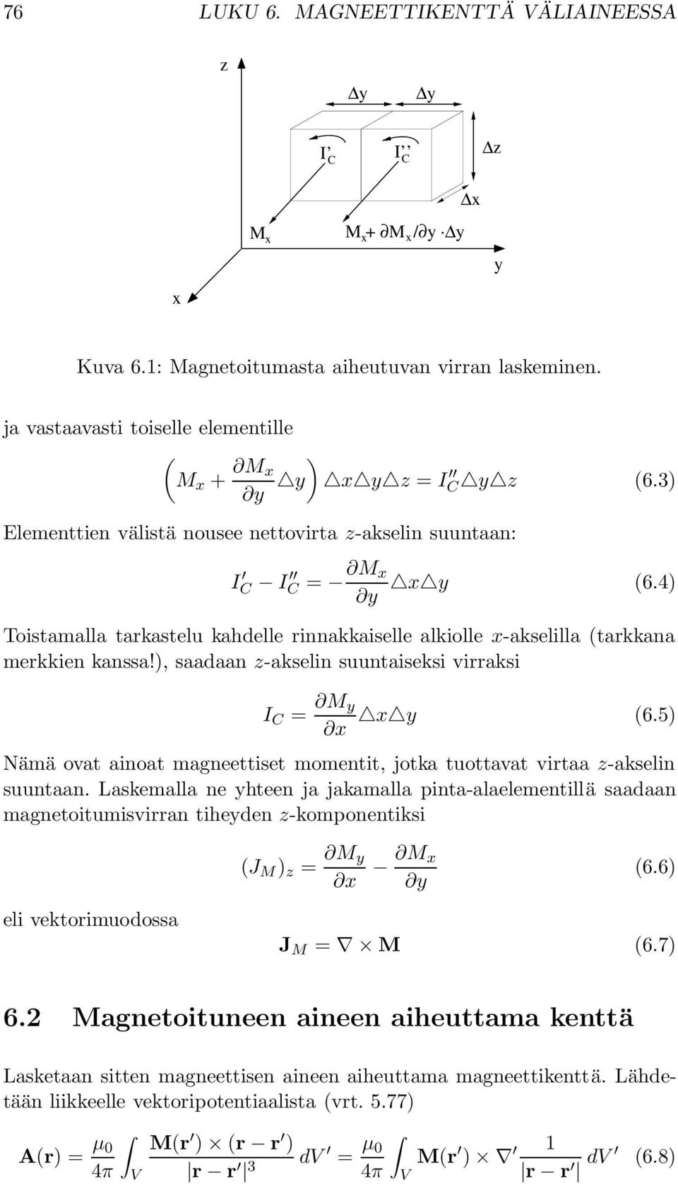 4) y Toistamalla tarkastelu kahdelle rinnakkaiselle alkiolle x-akselilla (tarkkana merkkien kanssa!), saadaan z-akselin suuntaiseksi virraksi I C = M y x y (6.