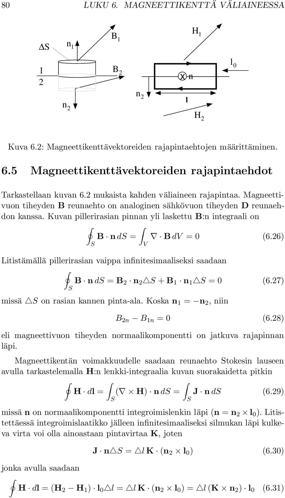 Kuvan pillerirasian pinnan yli laskettu B:n integraali on B n d = B d = (6.26) Litistämällä pillerirasian vaippa infinitesimaaliseksi saadaan B n d = B 2 n 2 + B 1 n 1 = (6.