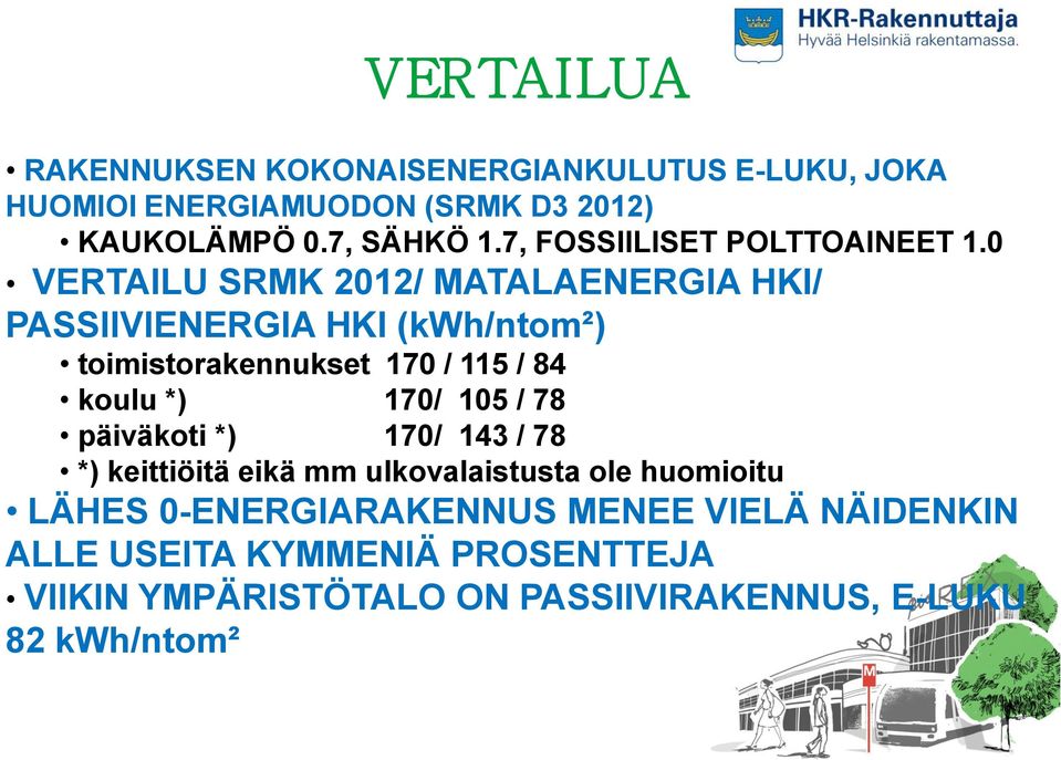 0 VERTAILU SRMK 2012/ MATALAENERGIA HKI/ PASSIIVIENERGIA HKI (kwh/ntom²) toimistorakennukset 170 / 115 / 84 koulu *) 170/ 105