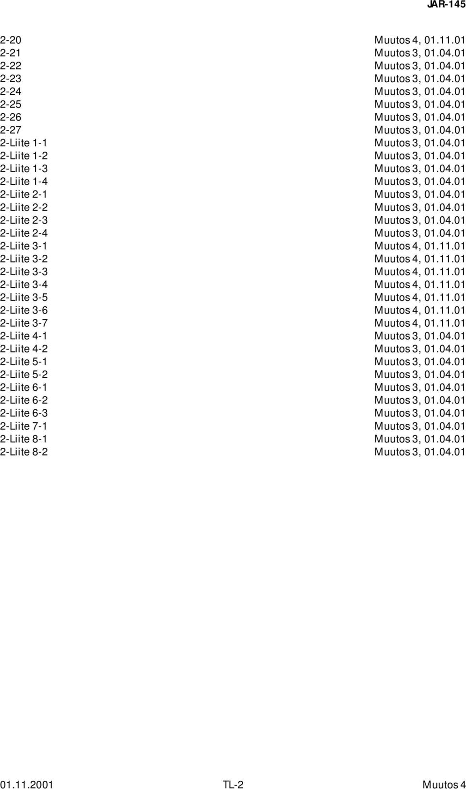 11.01 2-Liite 3-5 Muutos 4, 01.11.01 2-Liite 3-6 Muutos 4, 01.11.01 2-Liite 3-7 Muutos 4, 01.11.01 2-Liite 4-1, 01.04.01 2-Liite 4-2, 01.04.01 2-Liite 5-1, 01.04.01 2-Liite 5-2, 01.04.01 2-Liite 6-1, 01.