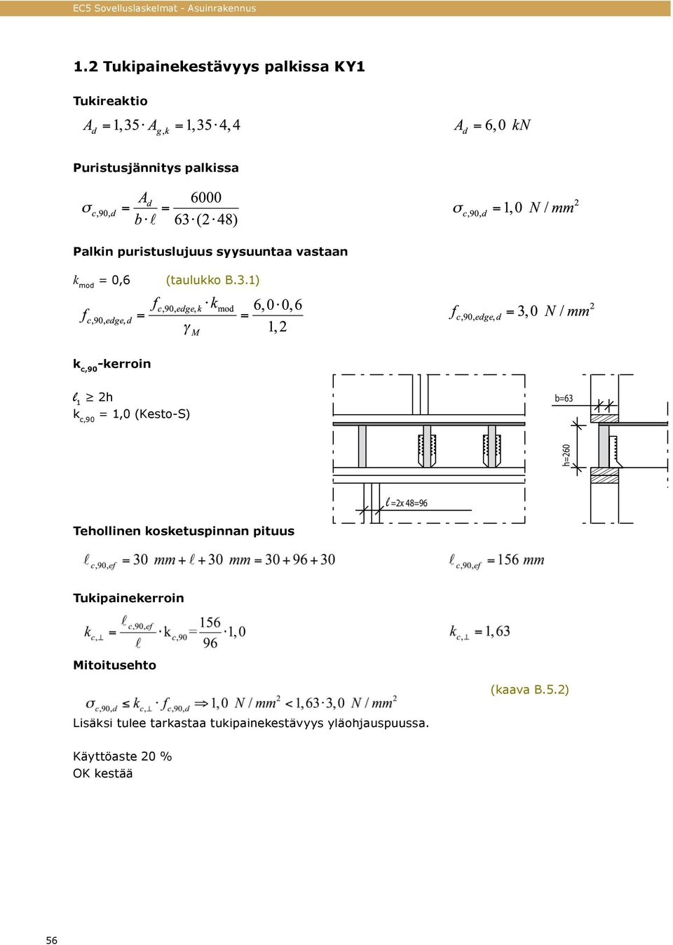 1) k c,90 -kerroin l 1 2h k c,90 = 1,0 (Kesto-S) b=63 h=260 l =2x 48=96 Tehollinen