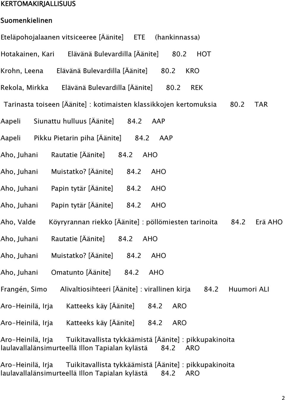 2 AAP Aapeli Pikku Pietarin piha [Äänite] 84.2 AAP Aho, Juhani Rautatie [Äänite] 84.2 AHO Aho, Juhani Muistatko? [Äänite] 84.2 AHO Aho, Juhani Papin tytär [Äänite] 84.