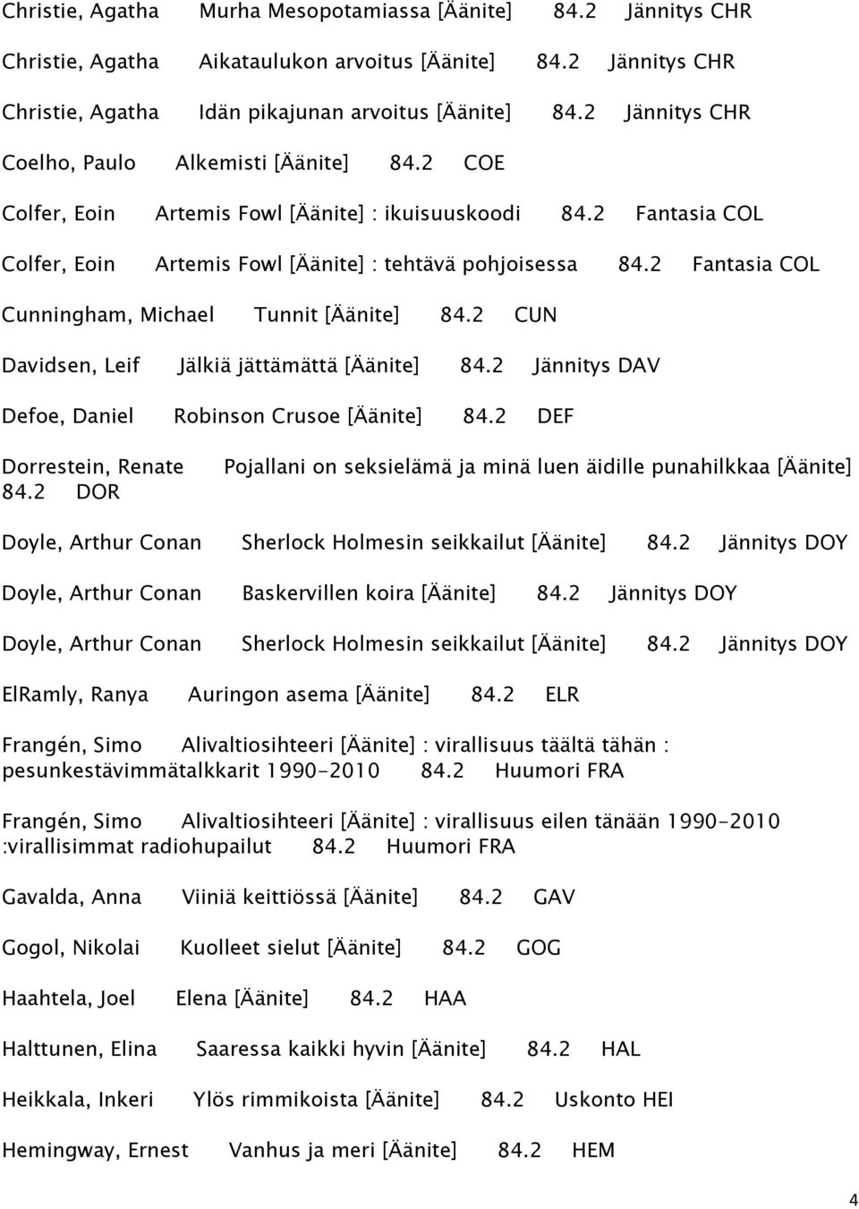 2 Fantasia COL Cunningham, Michael Tunnit [Äänite] 84.2 CUN Davidsen, Leif Jälkiä jättämättä [Äänite] 84.2 Jännitys DAV Defoe, Daniel Robinson Crusoe [Äänite] 84.2 DEF Dorrestein, Renate 84.