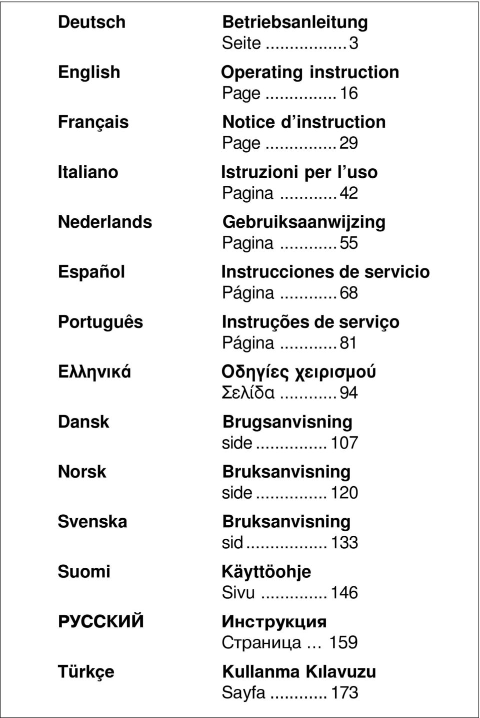 ..55 Instrucciones de servicio Página...68 Instruções de serviço Página...81 Ïäçãßåò åéñéóìïý Óåëßäá... 94 Brugsanvisning side.