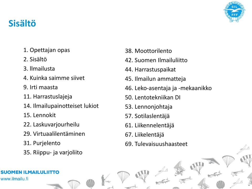 Riippu- ja varjoliito 38. Moottorilento 42. Suomen Ilmailuliitto 44. Harrastuspaikat 45. Ilmailun ammatteja 46.