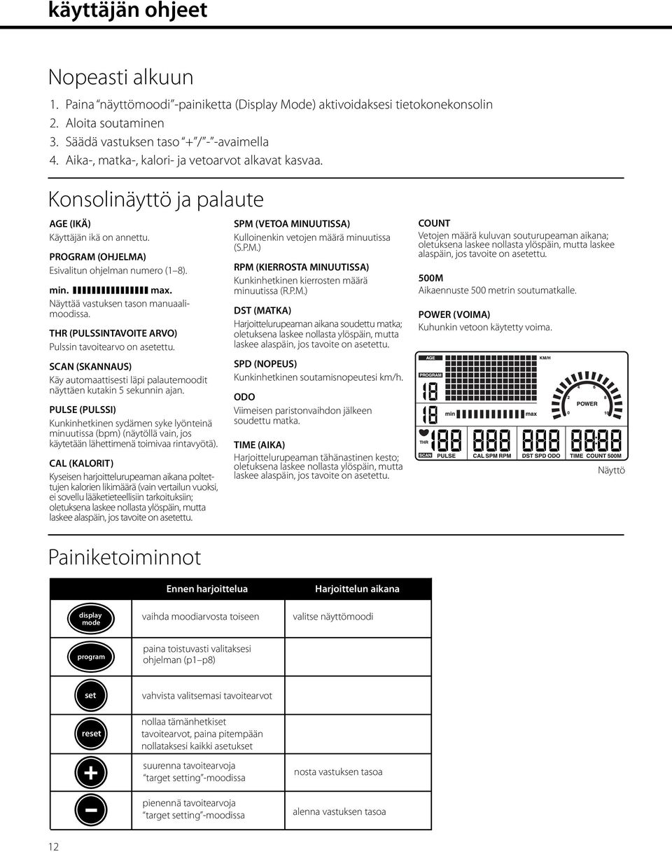 Näyttää vastuksen tason manuaalimoodissa. THR (PULSSINTAVOITE ARVO) Pulssin tavoitearvo on asetettu. SCAN (SKANNAUS) Käy automaattisesti läpi palautemoodit näyttäen kutakin 5 sekunnin ajan.