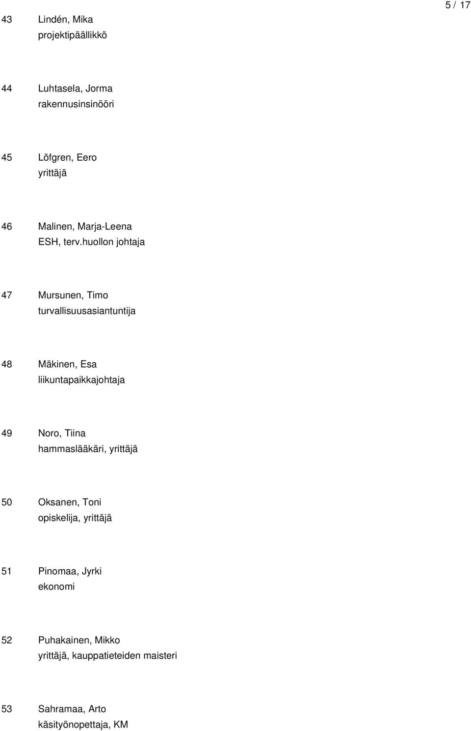 huollon johtaja 47 Mursunen, Timo turvallisuusasiantuntija 48 Mäkinen, Esa liikuntapaikkajohtaja 49