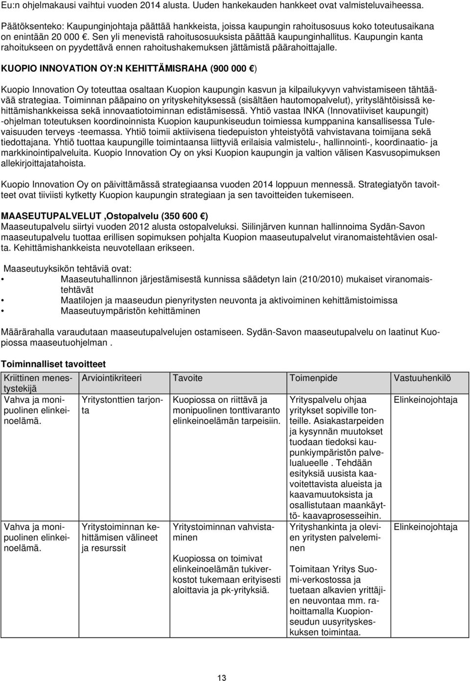 Kaupungin kanta rahoitukseen on pyydettävä ennen rahoitushakemuksen jättämistä päärahoittajalle.