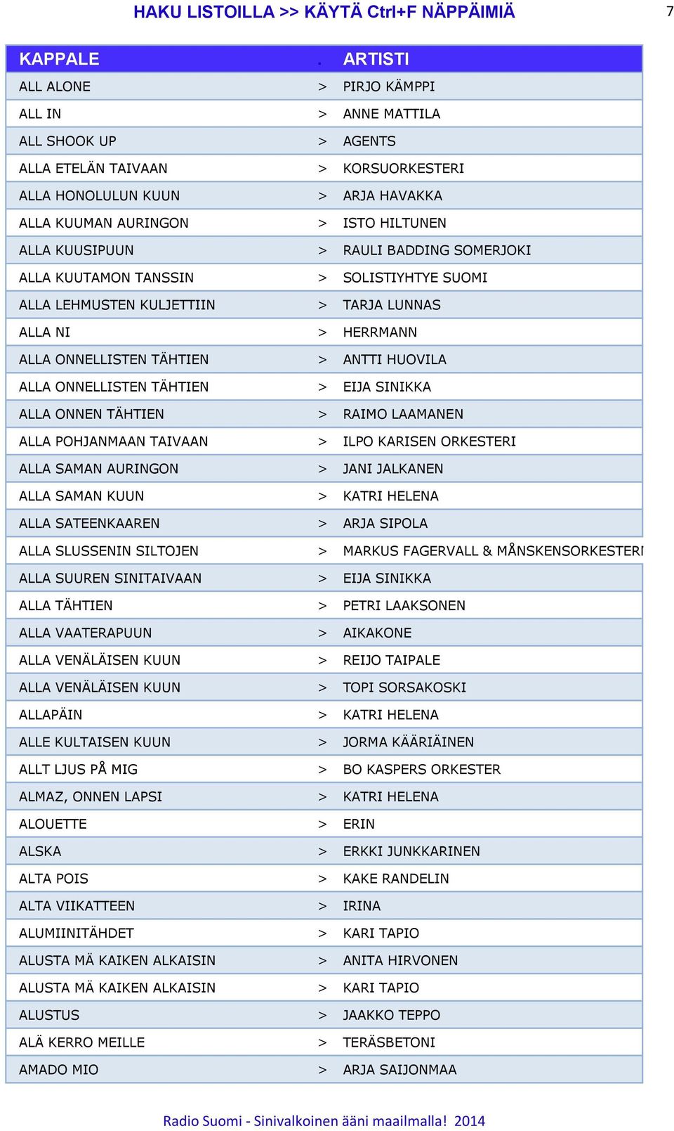 ANTTI HUOVILA ALLA ONNELLISTEN TÄHTIEN > EIJA SINIKKA ALLA ONNEN TÄHTIEN > RAIMO LAAMANEN ALLA POHJANMAAN TAIVAAN > ILPO KARISEN ORKESTERI ALLA SAMAN AURINGON > JANI JALKANEN ALLA SAMAN KUUN > KATRI