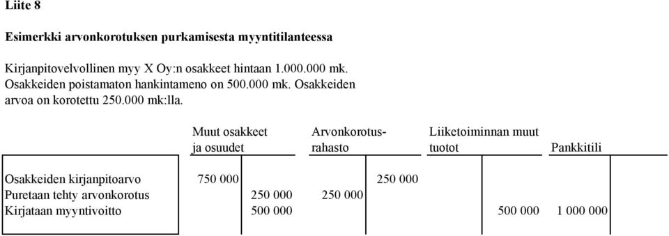 000 mk:lla.