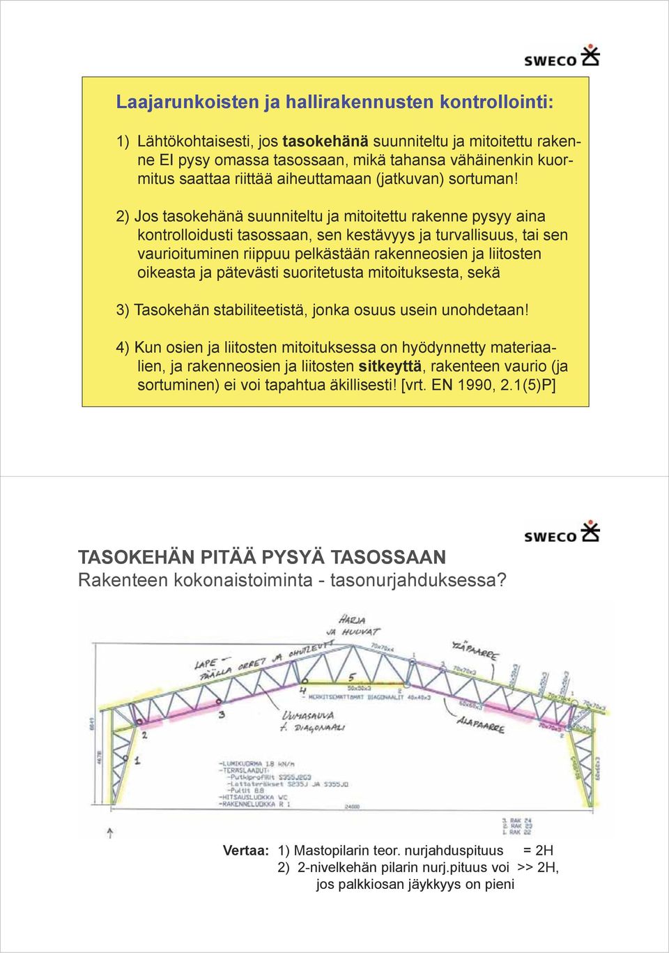 2) Jos tasokehänä suunniteltu ja mitoitettu rakenne pysyy aina kontrolloidusti tasossaan, sen kestävyys ja turvallisuus, tai sen vaurioituminen riippuu pelkästään rakenneosien ja liitosten oikeasta