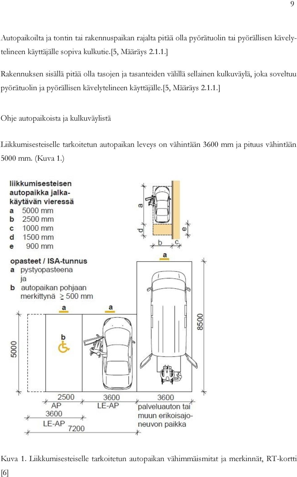 1.] Rakennuksen sisällä pitää olla tasojen ja tasanteiden välillä sellainen kulkuväylä, joka soveltuu pyörätuolin ja pyörällisen