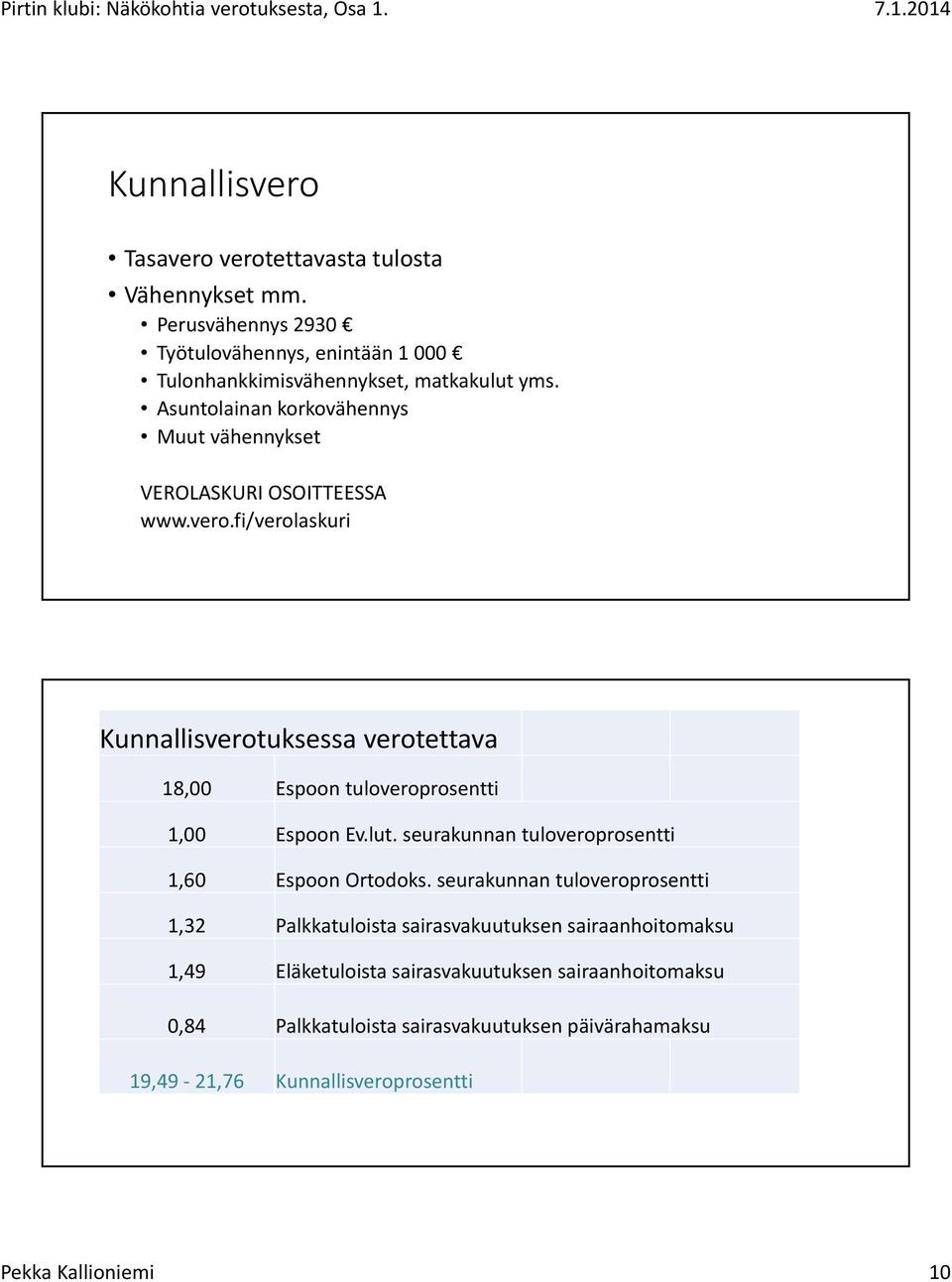 fi/verolaskuri Kunnallisverotuksessa verotettava 18,00 Espoon tuloveroprosentti 1,00 Espoon Ev.lut. seurakunnan tuloveroprosentti 1,60 Espoon Ortodoks.