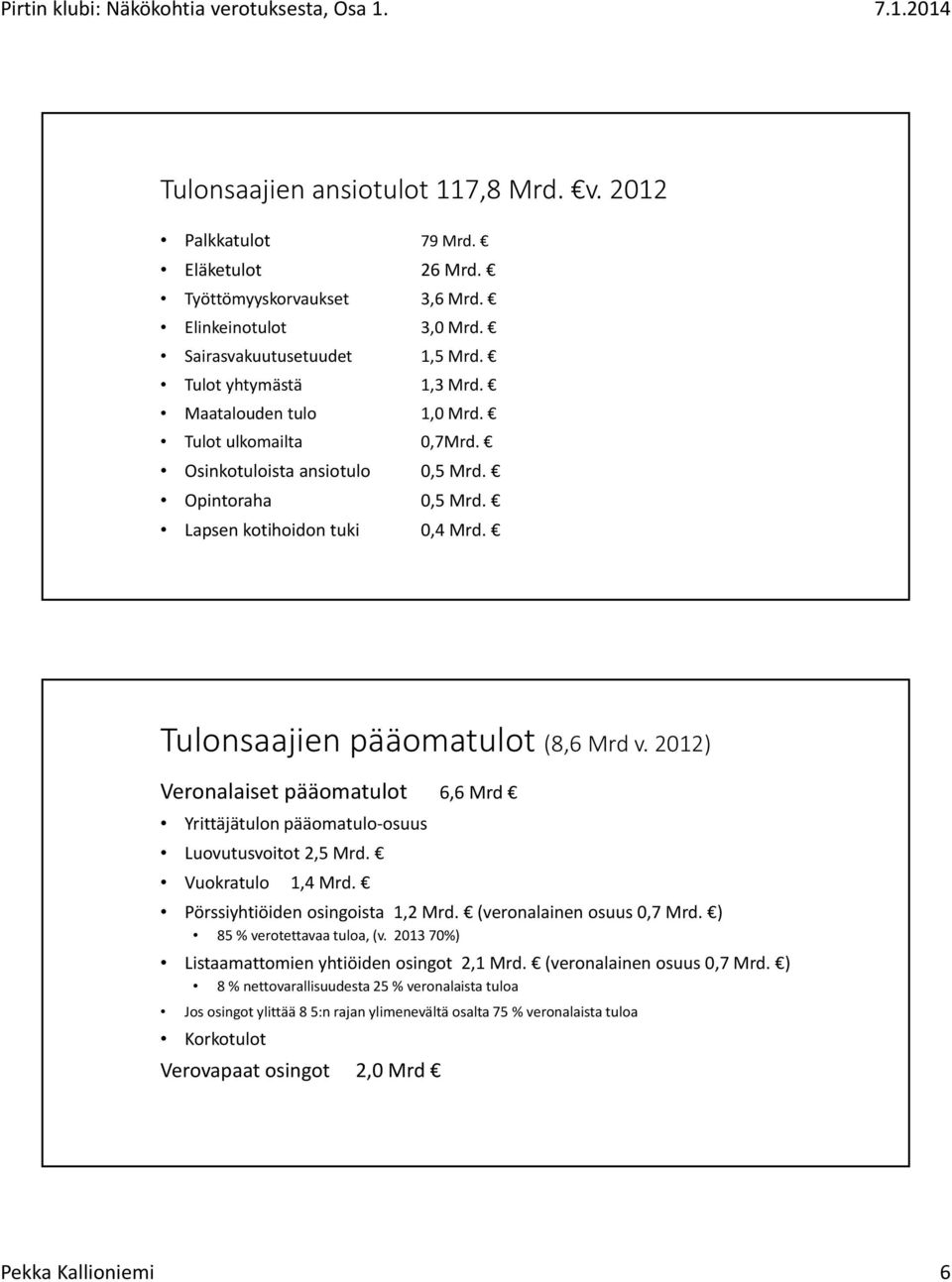 2012) Veronalaiset pääomatulot 6,6 Mrd Yrittäjätulon pääomatulo osuus Luovutusvoitot 2,5 Mrd. Vuokratulo 1,4 Mrd. Pörssiyhtiöiden osingoista 1,2 Mrd. (veronalainen osuus 0,7 Mrd.