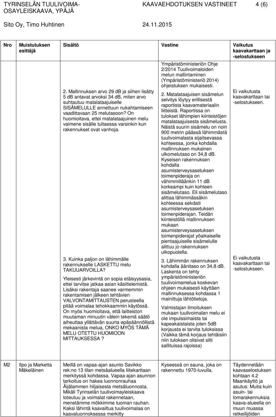 On huomioitava, ettei matalataajuinen melu vaimene sisälle tultaessa varsinkin kun rakennukset ovat vanhoja. 3. Kuinka paljon on lähimmälle rakennukselle LASKETTU melu TAKUUARVOILLA?