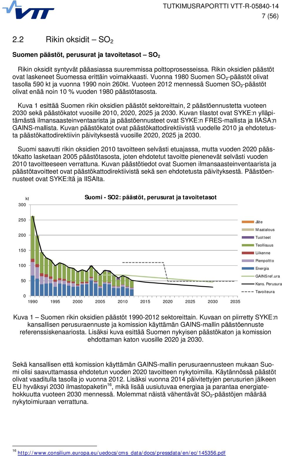 Vuoteen 2012 mennessä Suomen SO 2 -päästöt olivat enää noin 10 % vuoden 1980 päästötasosta.