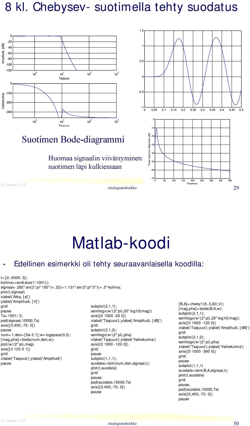 Edellinen esimerkki oli tehty seuraavanlaisella koodilla: t=[:.5:.5]; kohina=rand(size(1:11)); signaal=.282*sin(2*pi*1*t+.22)+1.131*sin(2*pi*5*t)+.