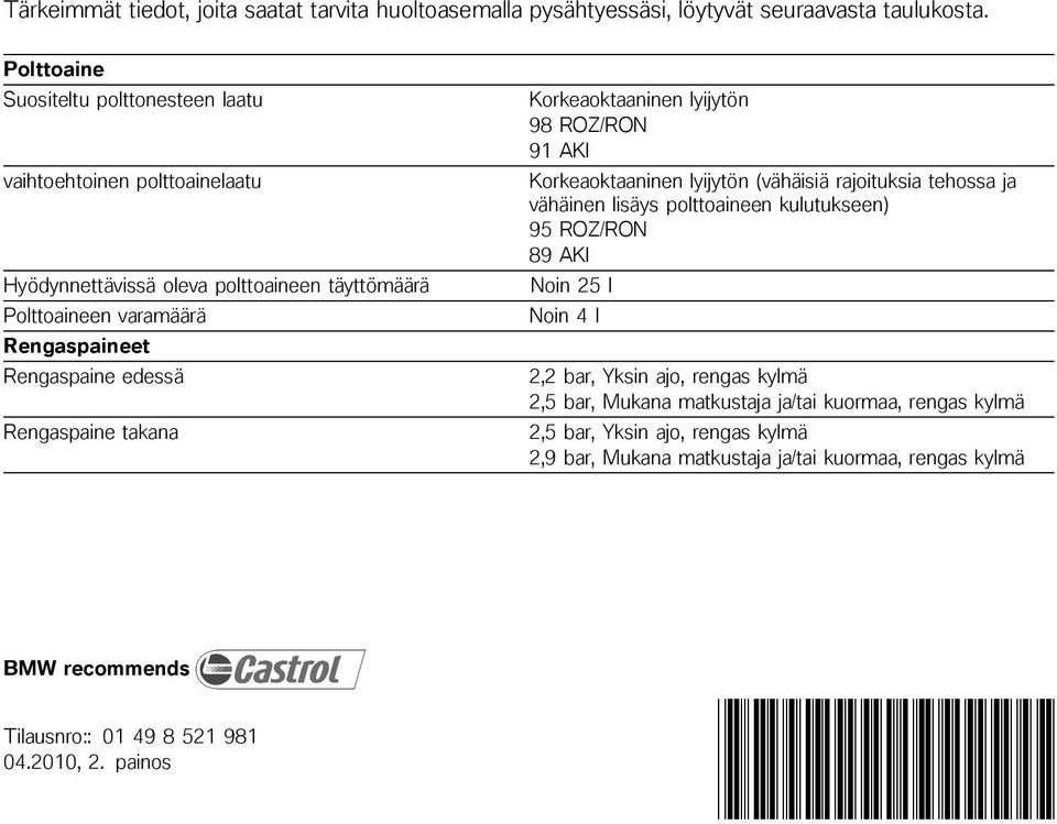 Rengaspaine takana Korkeaoktaaninen lyijytön 98 ROZ/RON 91 AKI Korkeaoktaaninen lyijytön (vähäisiä rajoituksia tehossa ja vähäinen lisäys polttoaineen kulutukseen) 95 ROZ/RON 89 AKI Noin